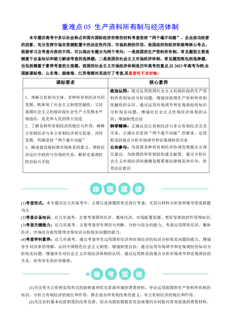 重难点05生产资料所有制与经济体制（原卷版）_新高考复习资料_2024年新高考资料_专项复习资料_❤2024年高考政治热点&middot;重点&middot;难点专练（新高考专用）_重难点