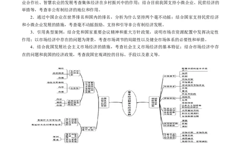重难点05生产资料所有制与经济体制（原卷版）_新高考复习资料_2024年新高考资料_专项复习资料_❤2024年高考政治热点&middot;重点&middot;难点专练（新高考专用）_重难点