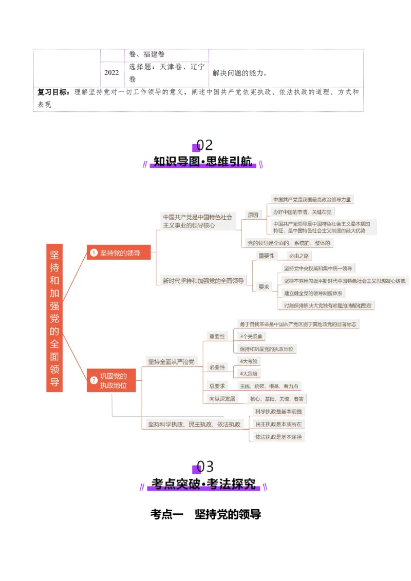 第11讲坚持和加强党的全面领导（讲义）（原卷版）_新高考复习资料_2025年新高考资料_2025年高考政治一轮复习讲练测（新教材新高考）