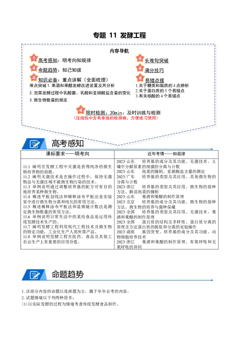 专题11发酵工程（原卷版）_2024年新高考资料_3.2024专项复习_2024年高考生物热点&middot;重点&middot;难点专练（新高考专用）
