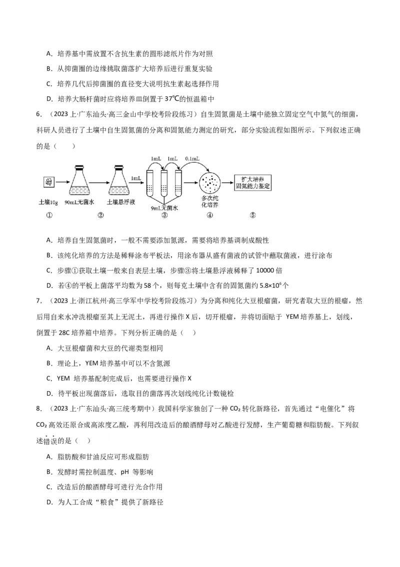 专题11发酵工程（原卷版）_2024年新高考资料_3.2024专项复习_2024年高考生物热点&middot;重点&middot;难点专练（新高考专用）