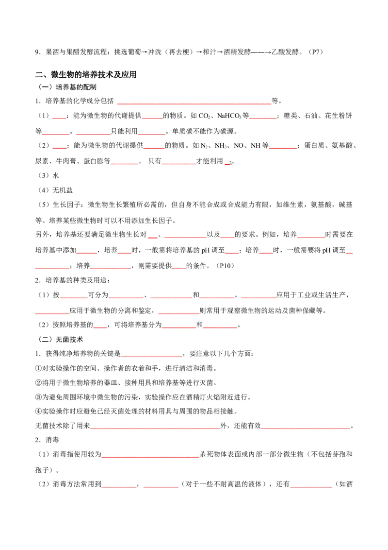 专题11发酵工程（原卷版）_2024年新高考资料_3.2024专项复习_2024年高考生物热点&middot;重点&middot;难点专练（新高考专用）