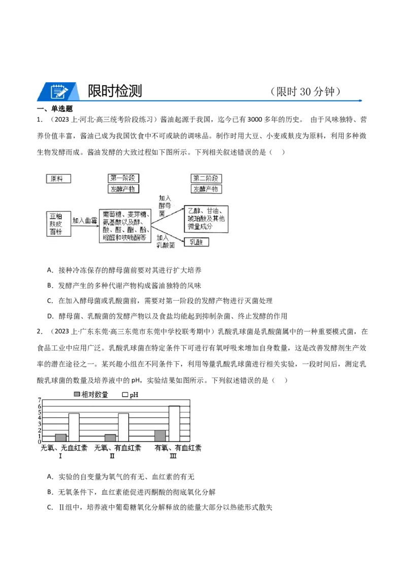 专题11发酵工程（原卷版）_2024年新高考资料_3.2024专项复习_2024年高考生物热点&middot;重点&middot;难点专练（新高考专用）