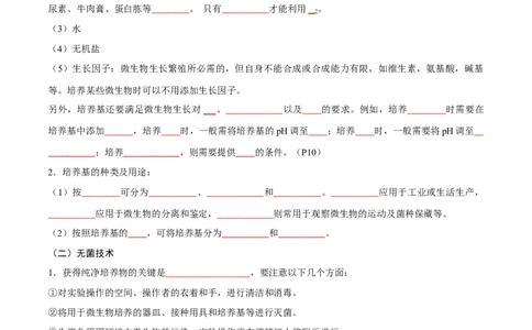 专题11发酵工程（原卷版）_2024年新高考资料_3.2024专项复习_2024年高考生物热点&middot;重点&middot;难点专练（新高考专用）