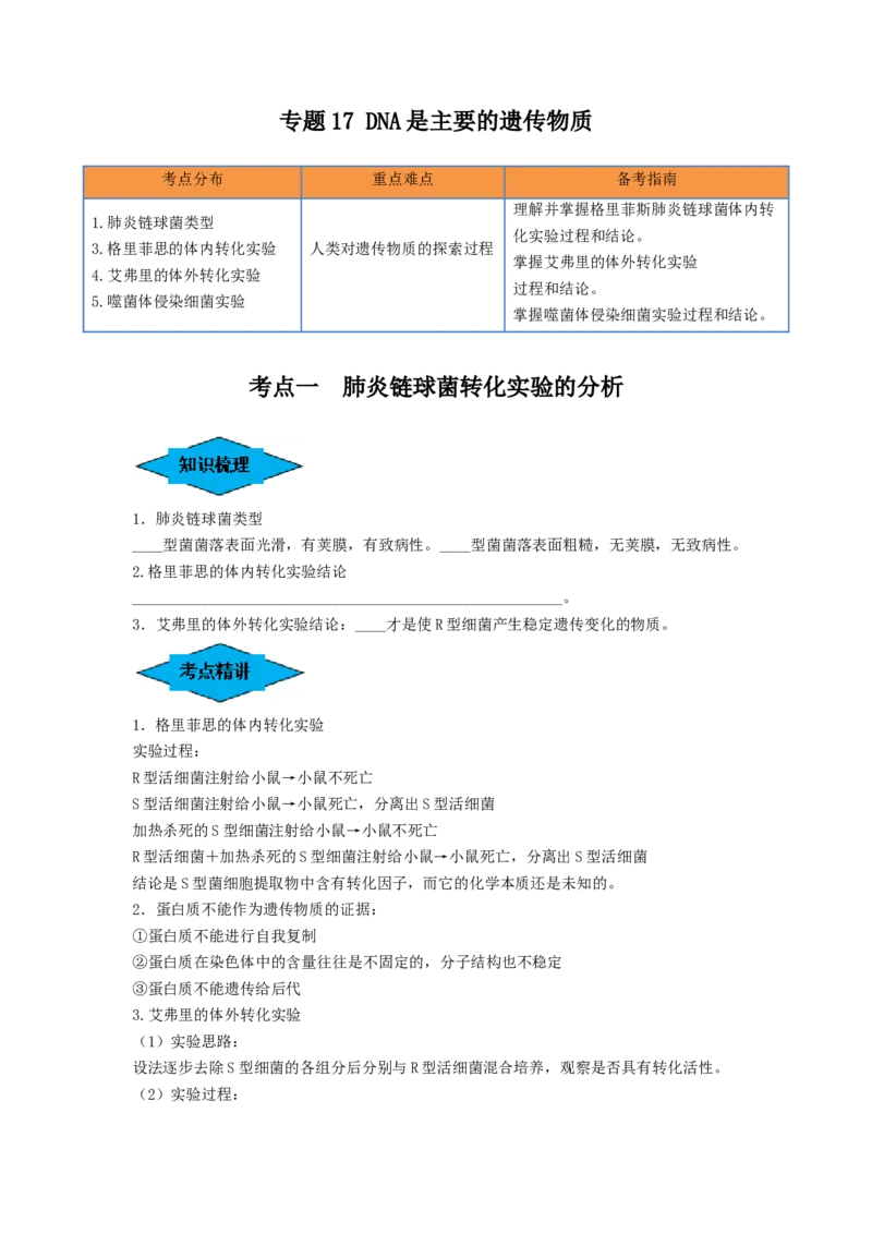 专题17DNA是主要的遗传物质（串讲）（原卷版）_2024年新高考资料_1.2024一轮复习_备战2024年高考生物一轮复习串讲精练（新高考专用）
