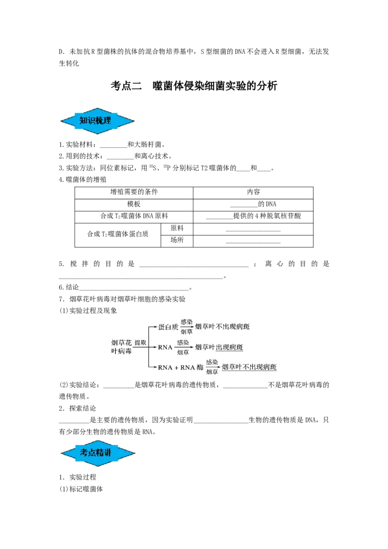专题17DNA是主要的遗传物质（串讲）（原卷版）_2024年新高考资料_1.2024一轮复习_备战2024年高考生物一轮复习串讲精练（新高考专用）