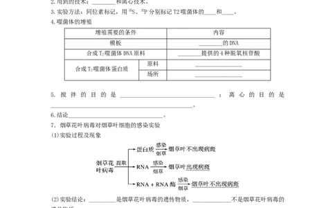 专题17DNA是主要的遗传物质（串讲）（原卷版）_2024年新高考资料_1.2024一轮复习_备战2024年高考生物一轮复习串讲精练（新高考专用）