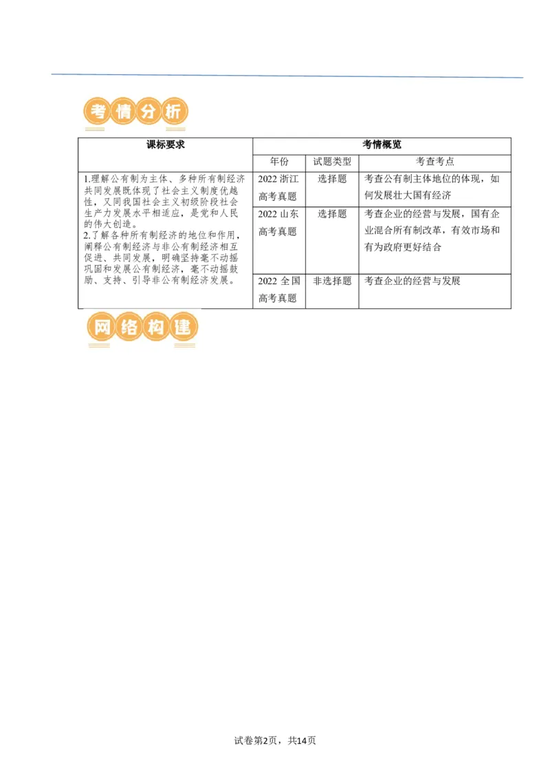 第01课我国的生产资料所有制（讲义）（原卷版）_新高考复习资料_2024年新高考资料_一轮复习资料_完2024年高考政治一轮复习讲练测（课件+讲义+练习）（新教材新高考）_必修2