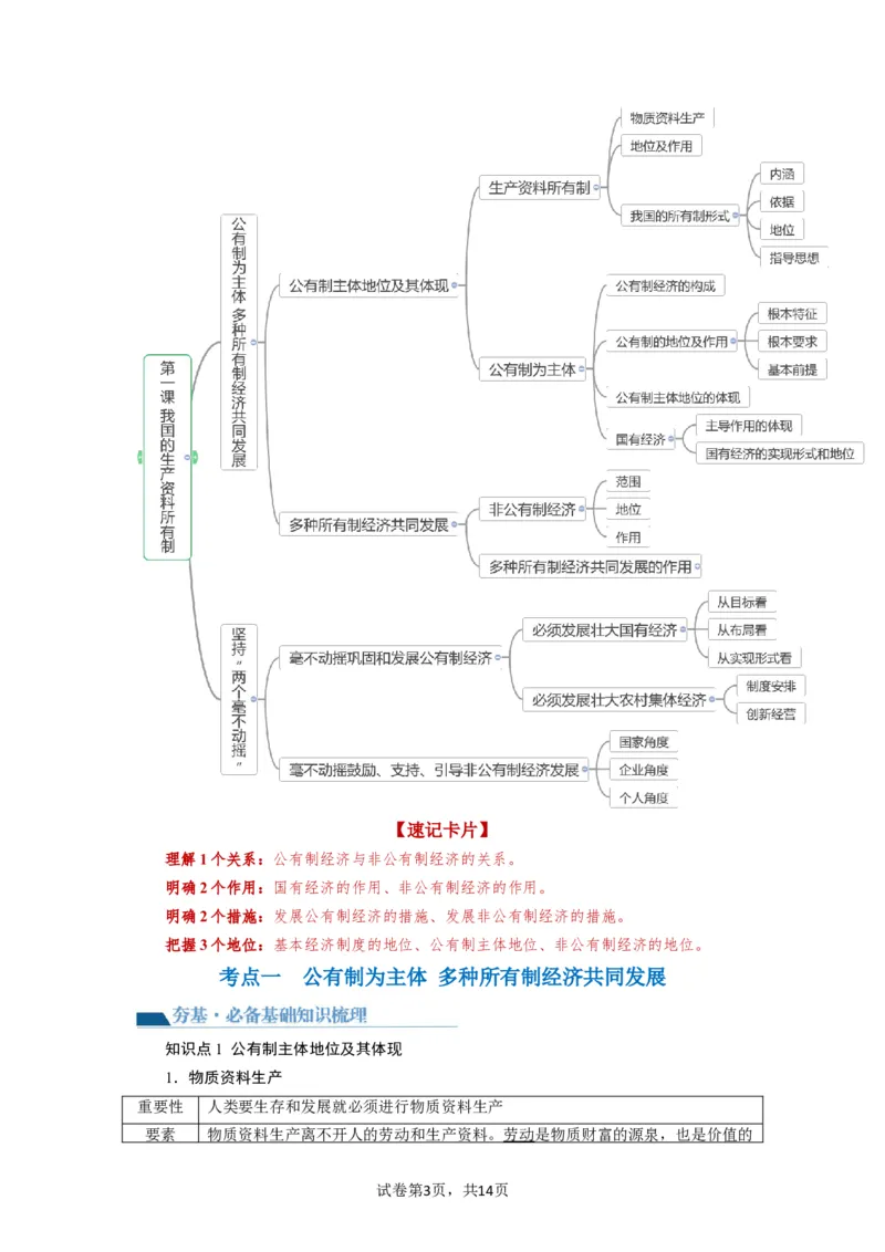 第01课我国的生产资料所有制（讲义）（原卷版）_新高考复习资料_2024年新高考资料_一轮复习资料_完2024年高考政治一轮复习讲练测（课件+讲义+练习）（新教材新高考）_必修2