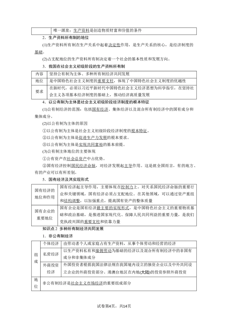 第01课我国的生产资料所有制（讲义）（原卷版）_新高考复习资料_2024年新高考资料_一轮复习资料_完2024年高考政治一轮复习讲练测（课件+讲义+练习）（新教材新高考）_必修2