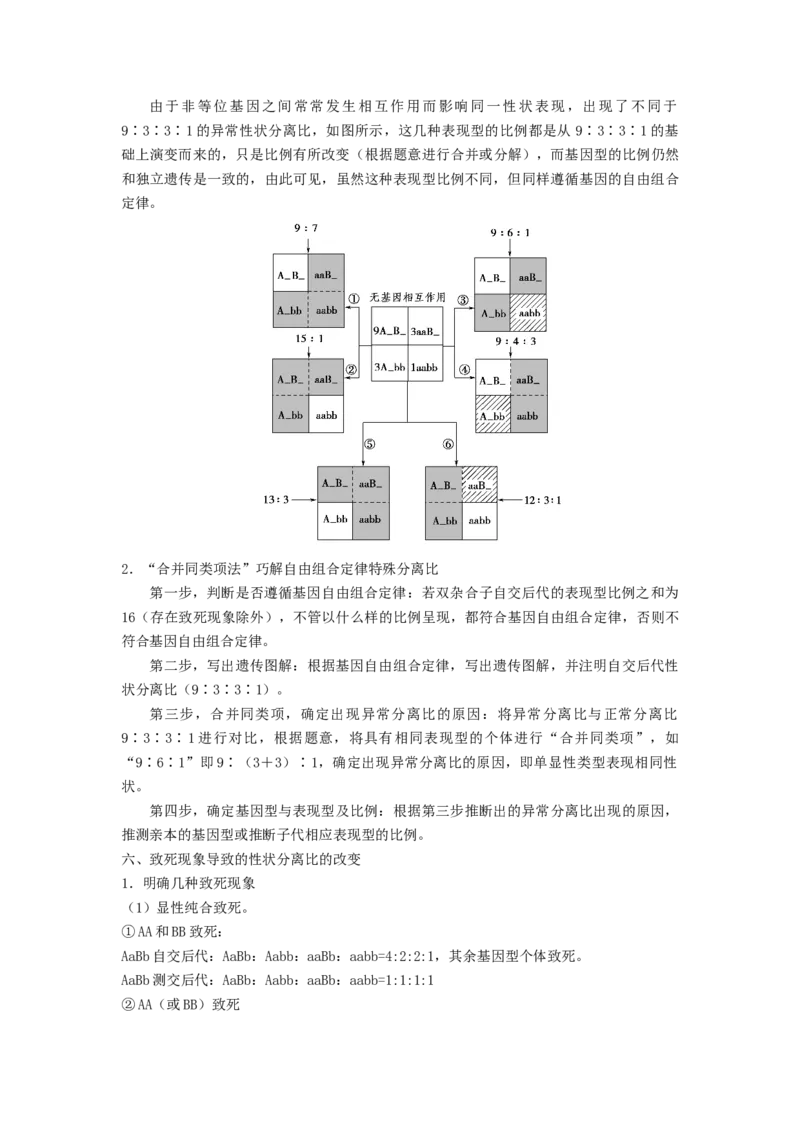 专题15基因的自由组合定律（串讲）（原卷版）_2024年新高考资料_1.2024一轮复习_备战2024年高考生物一轮复习串讲精练（新高考专用）