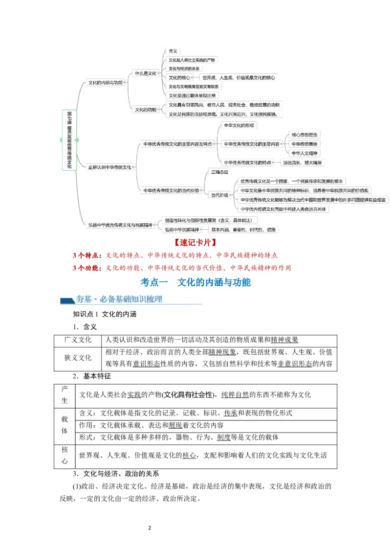 第07课继承发展中华优秀传统文化（讲义）（原卷版）_新高考复习资料_2024年新高考资料_一轮复习资料_完2024年高考政治一轮复习讲练测（课件+讲义+练习）（新教材新高考）_必修4