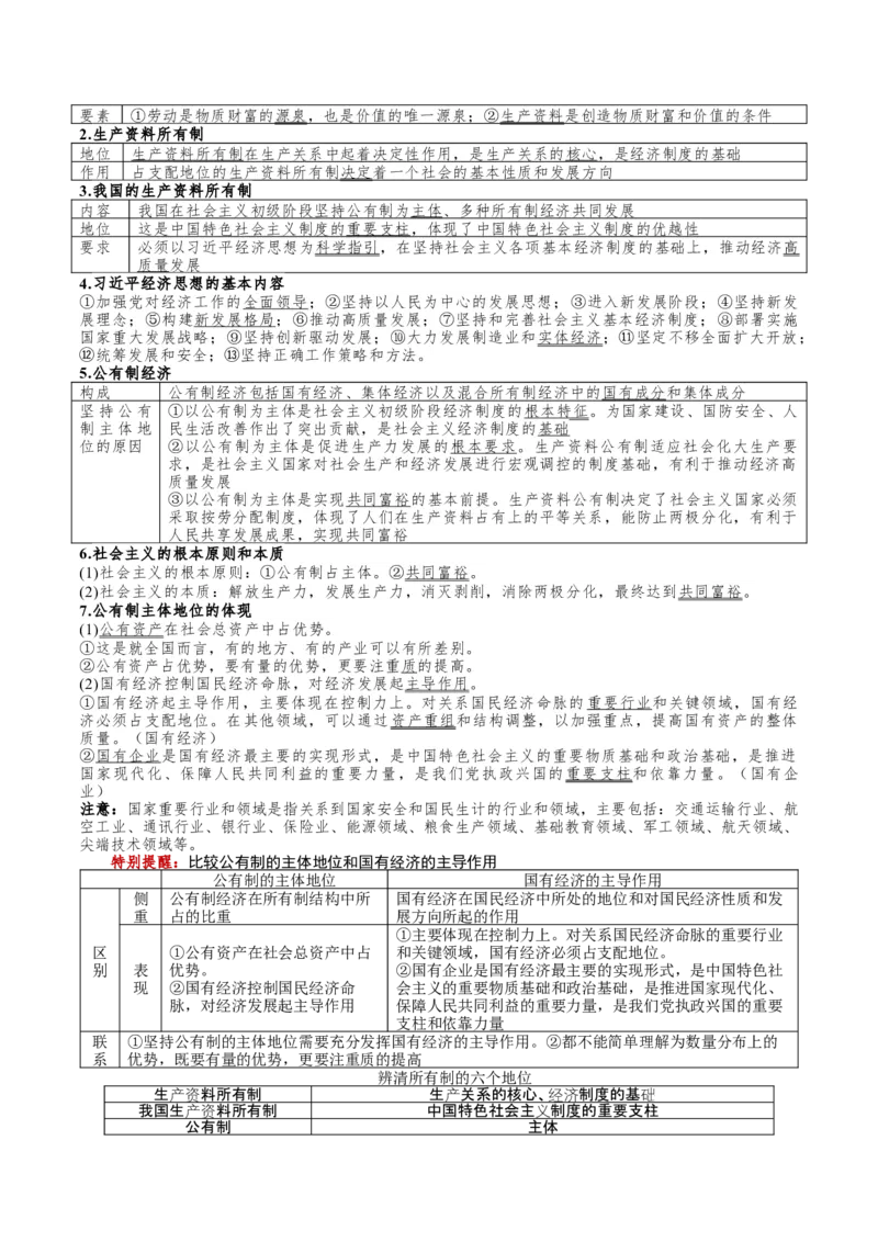 第05讲我国的生产资料所有制（讲义）（解析版）_新高考复习资料_2025年新高考资料_2025年高考政治一轮复习讲练测（新教材新高考）
