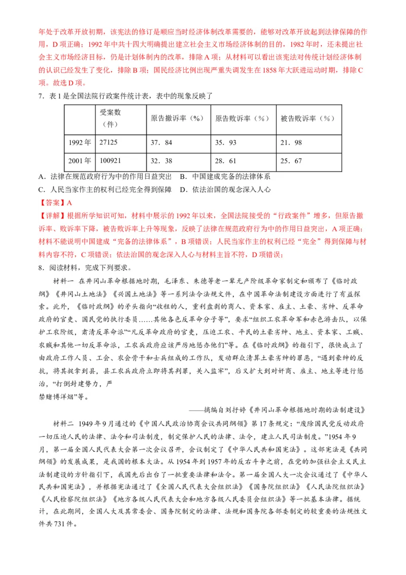 高考热点03制度自信，国家治理（练习）（解析版）_2024年新高考资料_2.2024二轮复习_2024年高考历史二轮复习讲练测（新教材新高考）