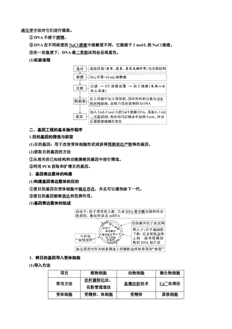 专题43基因工程（原卷版）_2024年新高考资料_3.2024专项复习_备战2024年高考生物一轮复习重难点专项突破_专题43基因工程-备战2024年高考生物一轮复习重难点专项突破