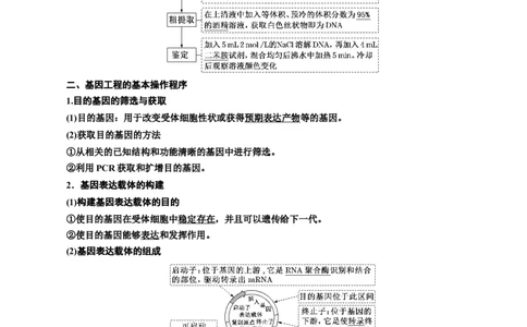 专题43基因工程（原卷版）_2024年新高考资料_3.2024专项复习_备战2024年高考生物一轮复习重难点专项突破_专题43基因工程-备战2024年高考生物一轮复习重难点专项突破