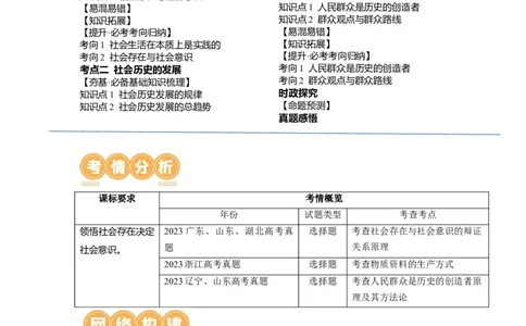 第05课寻觅社会的真谛（讲义）（解析版）_新高考复习资料_2024年新高考资料_一轮复习资料_完2024年高考政治一轮复习讲练测（课件+讲义+练习）（新教材新高考）_必修4