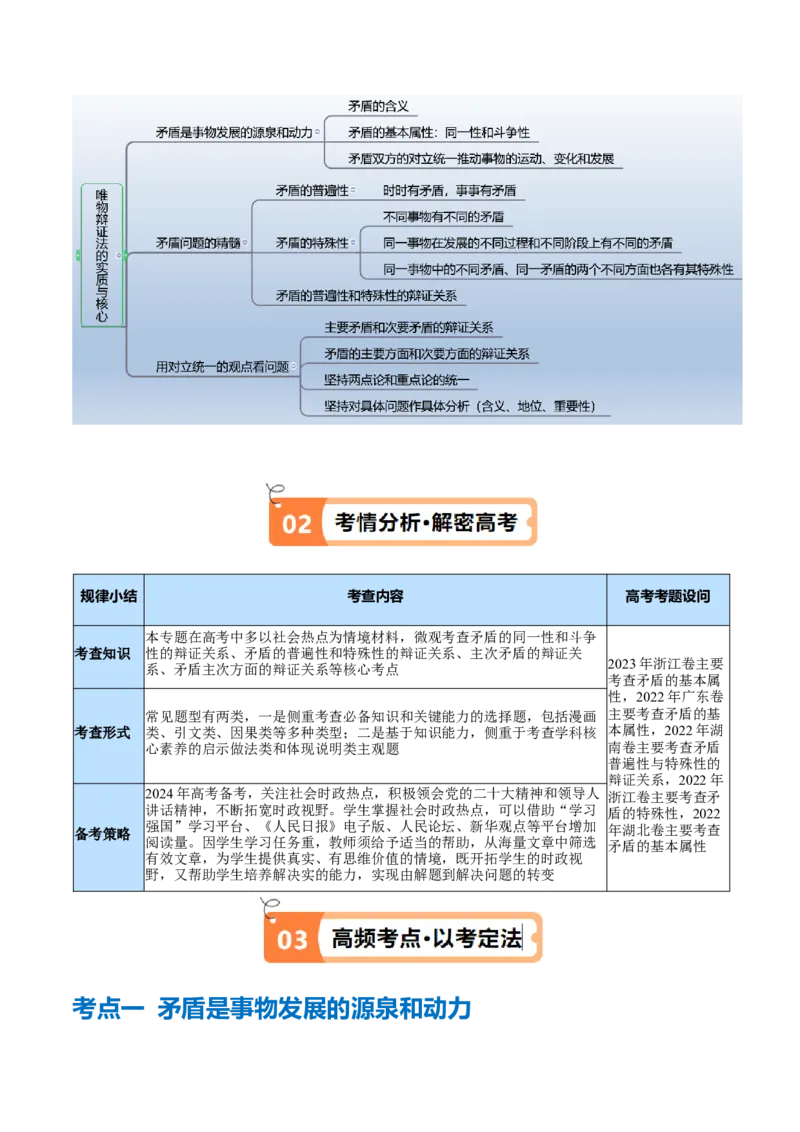 专题08矛盾篇&mdash;&mdash;唯物辩证法的实质与核心（讲义）（原卷版）_新高考复习资料_2024年新高考资料_二轮复习资料_讲义