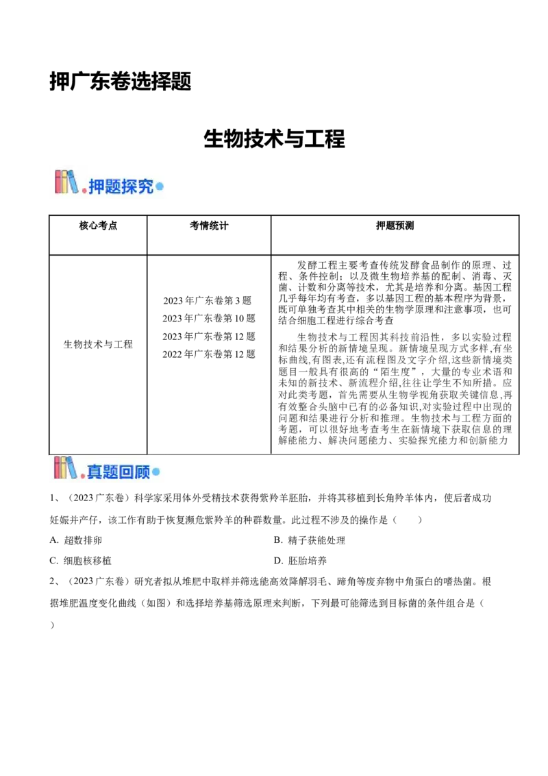 押广东卷选择题生物技术与工程（原卷版）_2024年新高考资料_5.2024三轮冲刺_备战2024年高考生物临考题号押题（广东专用）323137816