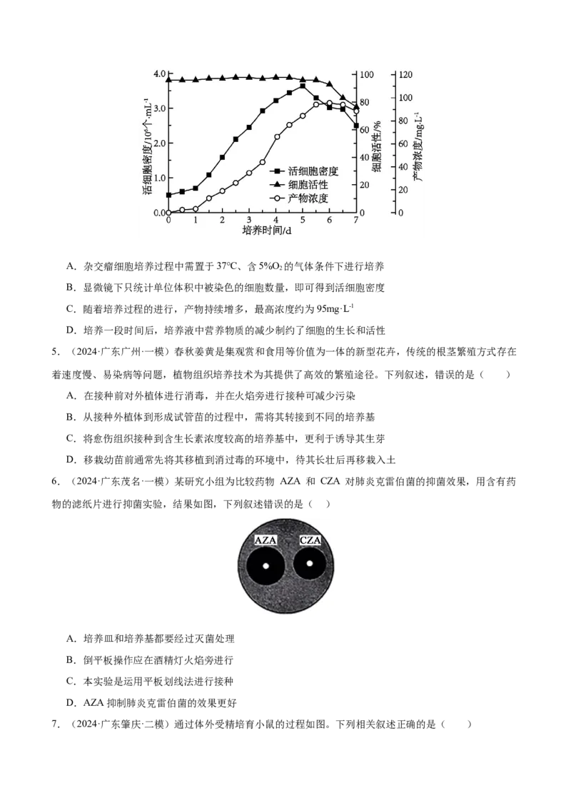 押广东卷选择题生物技术与工程（原卷版）_2024年新高考资料_5.2024三轮冲刺_备战2024年高考生物临考题号押题（广东专用）323137816