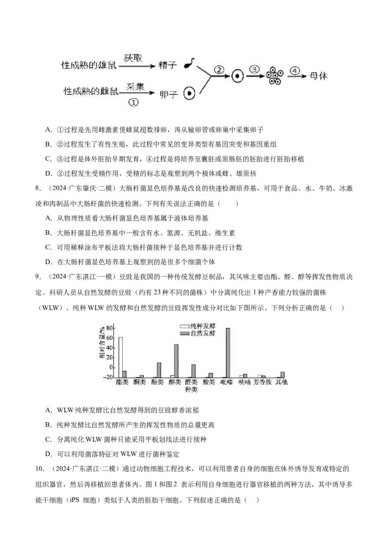 押广东卷选择题生物技术与工程（原卷版）_2024年新高考资料_5.2024三轮冲刺_备战2024年高考生物临考题号押题（广东专用）323137816