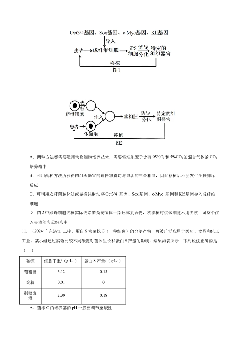 押广东卷选择题生物技术与工程（原卷版）_2024年新高考资料_5.2024三轮冲刺_备战2024年高考生物临考题号押题（广东专用）323137816
