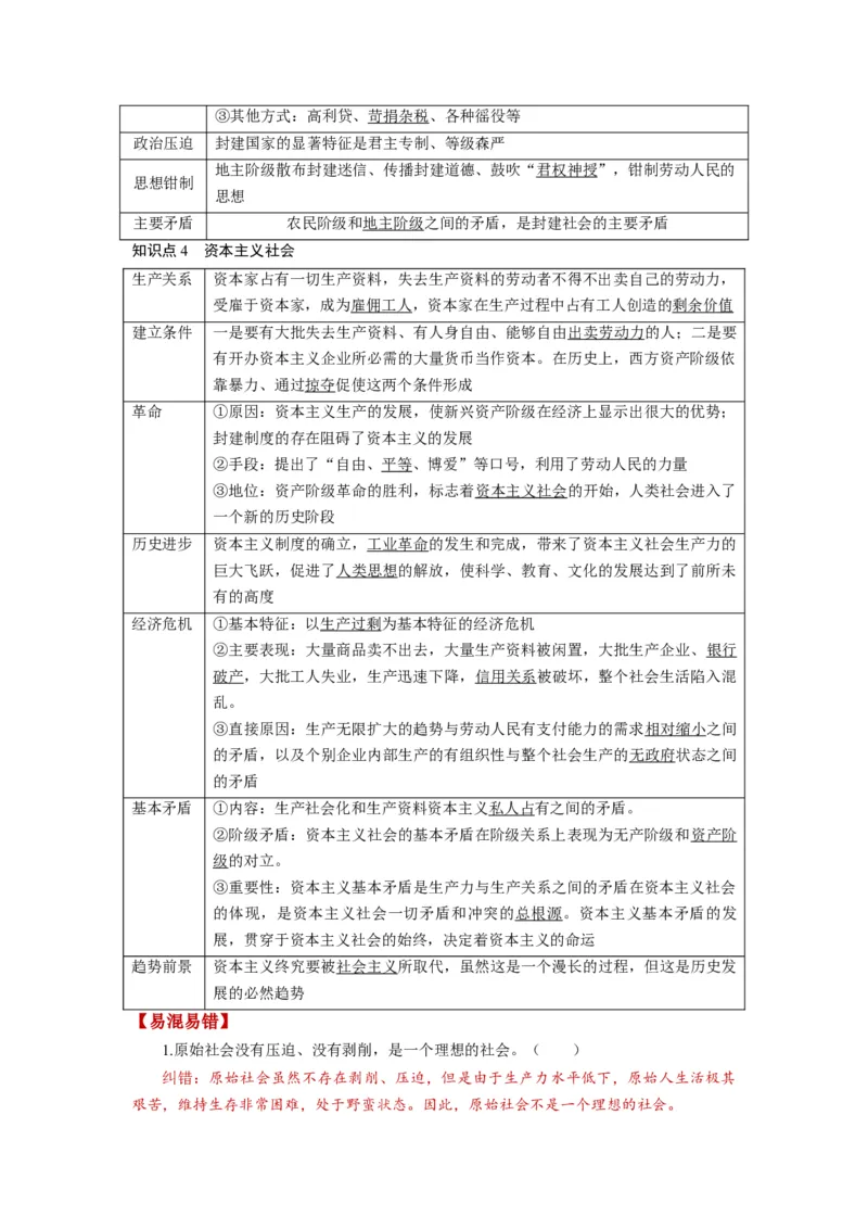第01课社会主义从空想到科学、从理论到实践的发展（讲义）（解析版）_新高考复习资料_2024年新高考资料_一轮复习资料_必修1