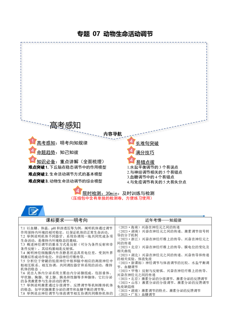 专题07动物生命活动调节（原卷版）_2024年新高考资料_3.2024专项复习_2024年高考生物热点&middot;重点&middot;难点专练（新高考专用）