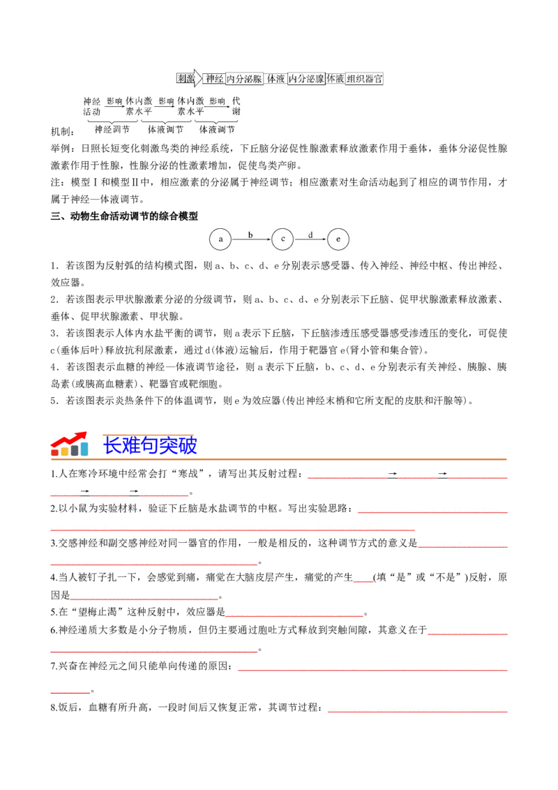 专题07动物生命活动调节（原卷版）_2024年新高考资料_3.2024专项复习_2024年高考生物热点&middot;重点&middot;难点专练（新高考专用）