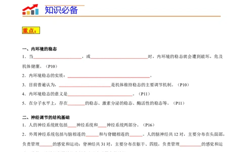 专题07动物生命活动调节（原卷版）_2024年新高考资料_3.2024专项复习_2024年高考生物热点&middot;重点&middot;难点专练（新高考专用）