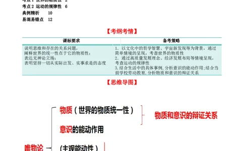 第二课探究世界的本质（精品讲义）_新高考复习资料_2024年新高考资料_一轮复习资料_完2024年高考政治一轮复习考点帮（课件+讲义+练习）（新教材新高考）_必修四《哲学与文化》
