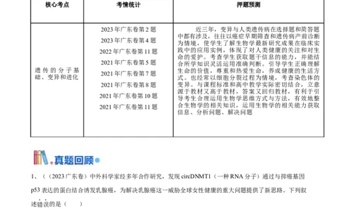 押广东卷选择题遗传的分子基础、变异和进化（解析版）_2024年新高考资料_5.2024三轮冲刺_备战2024年高考生物临考题号押题（广东专用）323137816