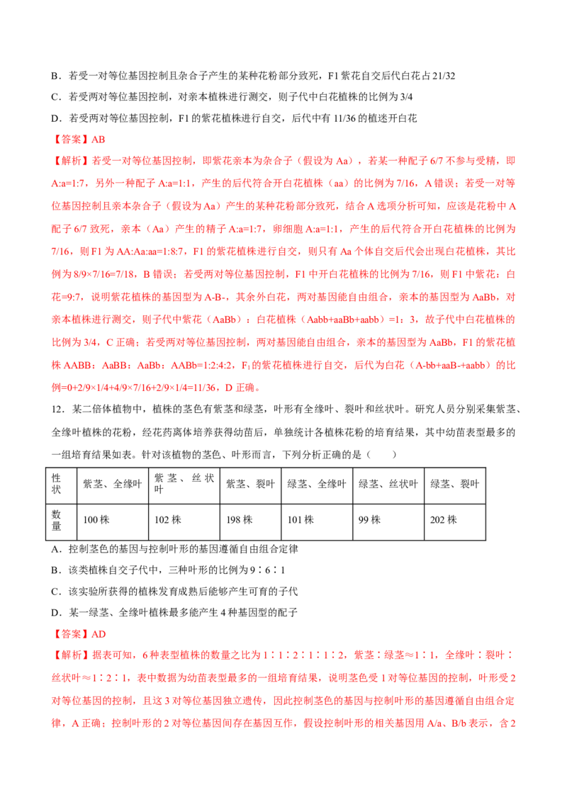 专题05实验设计类（遗传）（解析版）_2024年新高考资料_2.2024二轮复习_备战2024年高考生物实验专项突破3143686_专题05实验设计类（遗传）-备战2024年高考生物实验专项突破