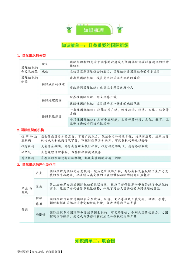 专题34主要的国际组织_新高考复习资料_2024年新高考资料_一轮复习资料_口袋书2024年高考政治一轮复习知识清单（新高考通用）