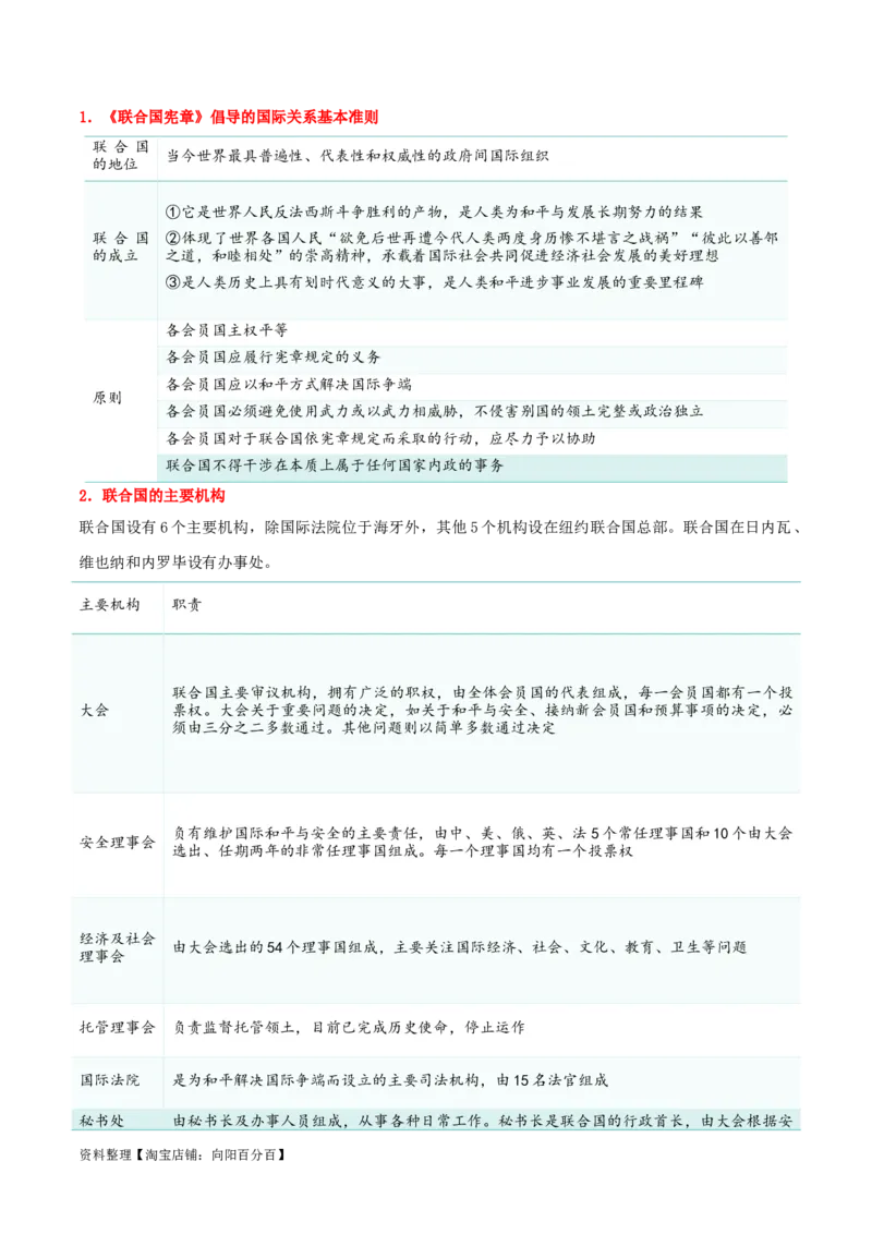 专题34主要的国际组织_新高考复习资料_2024年新高考资料_一轮复习资料_口袋书2024年高考政治一轮复习知识清单（新高考通用）