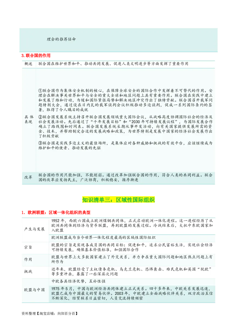 专题34主要的国际组织_新高考复习资料_2024年新高考资料_一轮复习资料_口袋书2024年高考政治一轮复习知识清单（新高考通用）