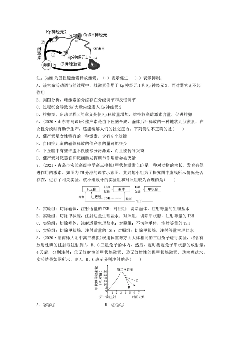 专题25体液调节（精练）（原卷版）_2024年新高考资料_1.2024一轮复习_备战2024年高考生物一轮复习串讲精练（新高考专用）