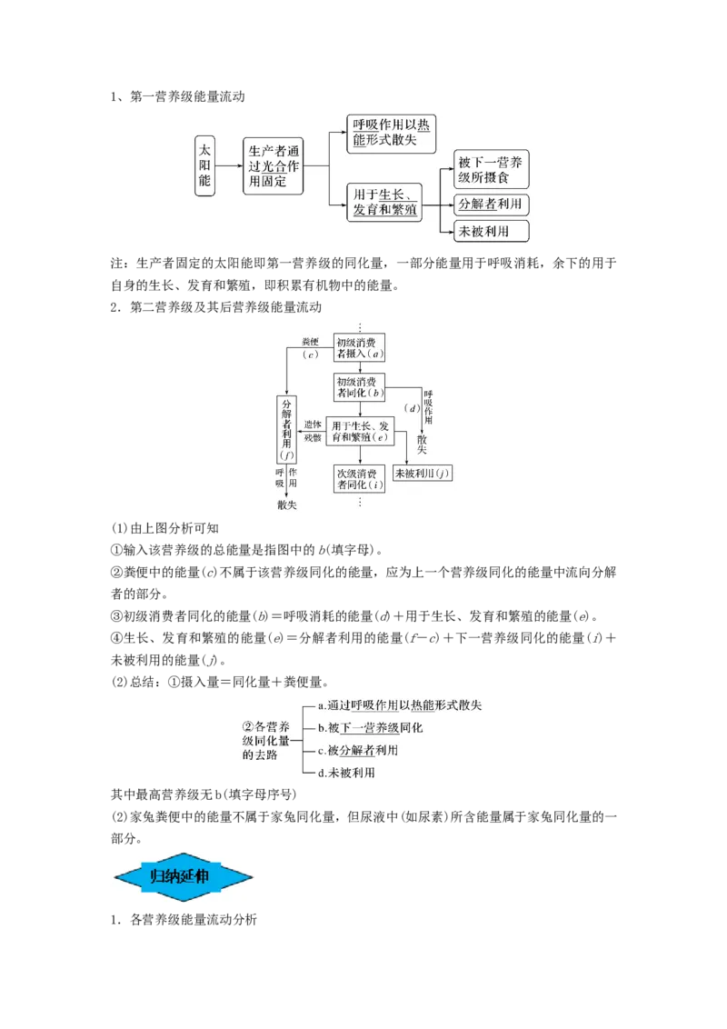 专题30生态系统的结构与能量流动（串讲）（原卷版）_2024年新高考资料_1.2024一轮复习_备战2024年高考生物一轮复习串讲精练（新高考专用）