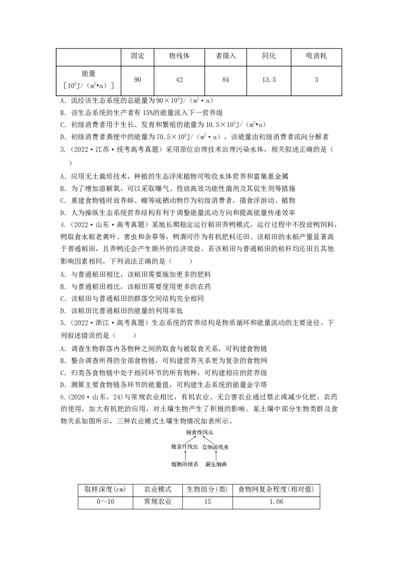 专题30生态系统的结构与能量流动（串讲）（原卷版）_2024年新高考资料_1.2024一轮复习_备战2024年高考生物一轮复习串讲精练（新高考专用）