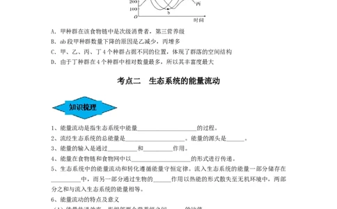 专题30生态系统的结构与能量流动（串讲）（原卷版）_2024年新高考资料_1.2024一轮复习_备战2024年高考生物一轮复习串讲精练（新高考专用）