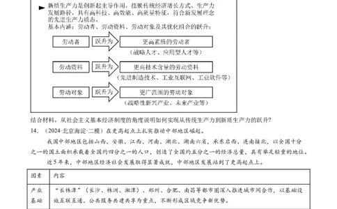 第08讲我国的个人收入分配与社会保障（练习）（原卷版）_新高考复习资料_2025年新高考资料_2025年高考政治一轮复习讲练测（新教材新高考）