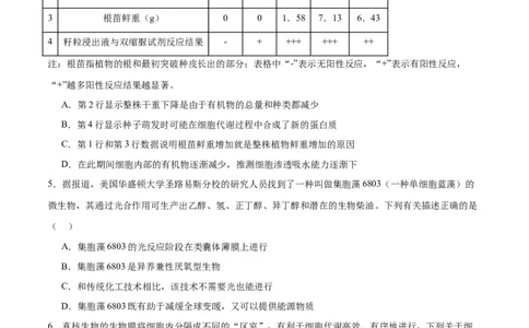 专题11细胞代谢综合分析（原卷版)_2024年新高考资料_3.2024专项复习_备战2024年高考生物一轮复习重难点专项突破_专题11细胞代谢综合分析