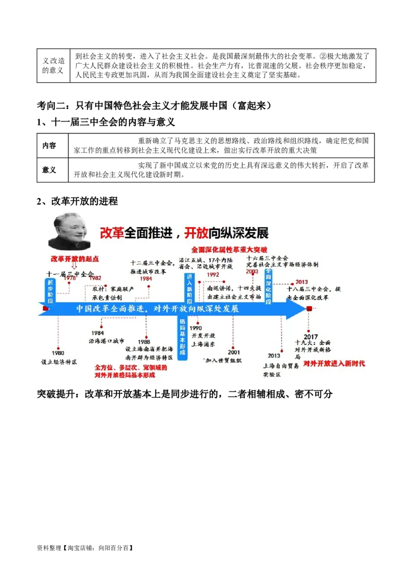 专题02站起来、富起来、强起来(讲义)（解析版）_新高考复习资料_2024年新高考资料_二轮复习资料_2024年高考政治二轮复习讲练测（新教材新高考）_配套讲义（原卷版+解析版）