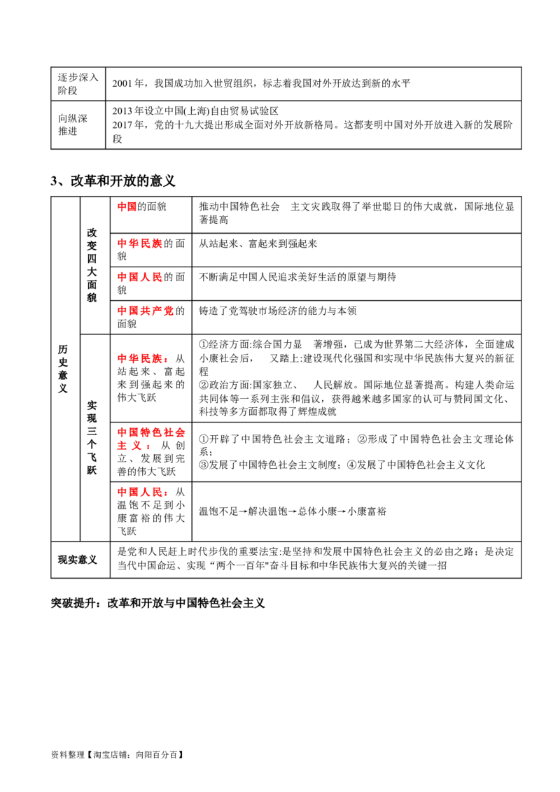 专题02站起来、富起来、强起来(讲义)（解析版）_新高考复习资料_2024年新高考资料_二轮复习资料_2024年高考政治二轮复习讲练测（新教材新高考）_配套讲义（原卷版+解析版）