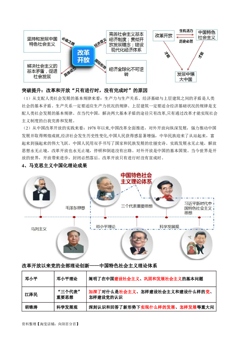 专题02站起来、富起来、强起来(讲义)（解析版）_新高考复习资料_2024年新高考资料_二轮复习资料_2024年高考政治二轮复习讲练测（新教材新高考）_配套讲义（原卷版+解析版）