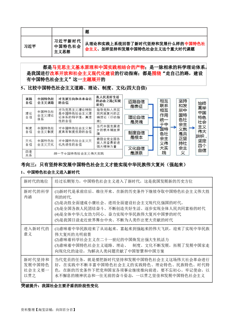 专题02站起来、富起来、强起来(讲义)（解析版）_新高考复习资料_2024年新高考资料_二轮复习资料_2024年高考政治二轮复习讲练测（新教材新高考）_配套讲义（原卷版+解析版）