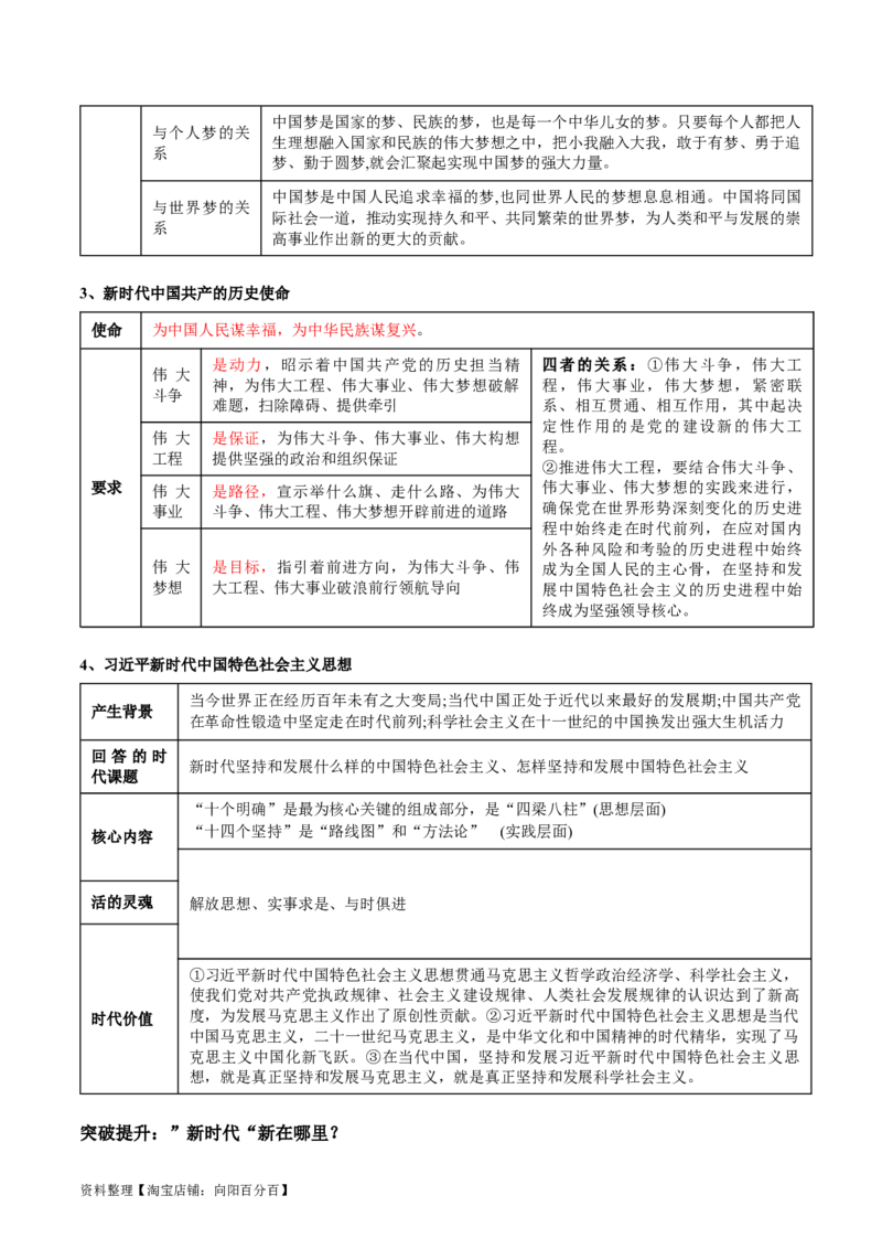 专题02站起来、富起来、强起来(讲义)（解析版）_新高考复习资料_2024年新高考资料_二轮复习资料_2024年高考政治二轮复习讲练测（新教材新高考）_配套讲义（原卷版+解析版）