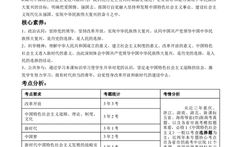 专题02站起来、富起来、强起来(讲义)（解析版）_新高考复习资料_2024年新高考资料_二轮复习资料_2024年高考政治二轮复习讲练测（新教材新高考）_配套讲义（原卷版+解析版）