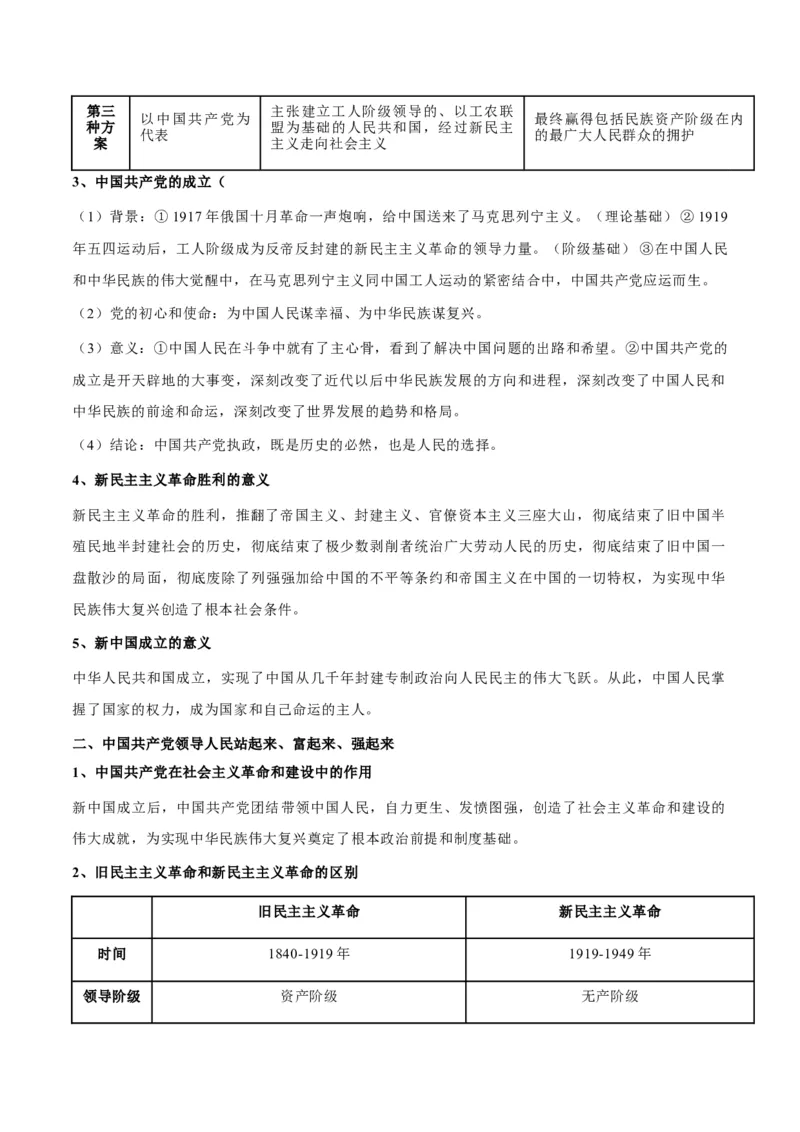 考点巩固卷04中国的领导（原卷版）_新高考复习资料_2025年新高考资料_2025年高考政治一轮复习考点通关卷（新高考通用）