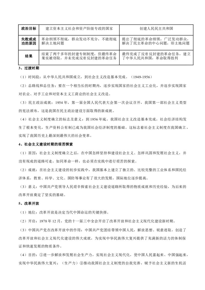 考点巩固卷04中国的领导（原卷版）_新高考复习资料_2025年新高考资料_2025年高考政治一轮复习考点通关卷（新高考通用）